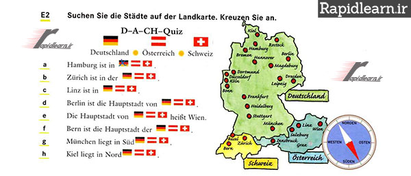 لیست کشورهای آلمانی زبان