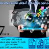 آموزش تجارت و کسب و کار انگلیسی